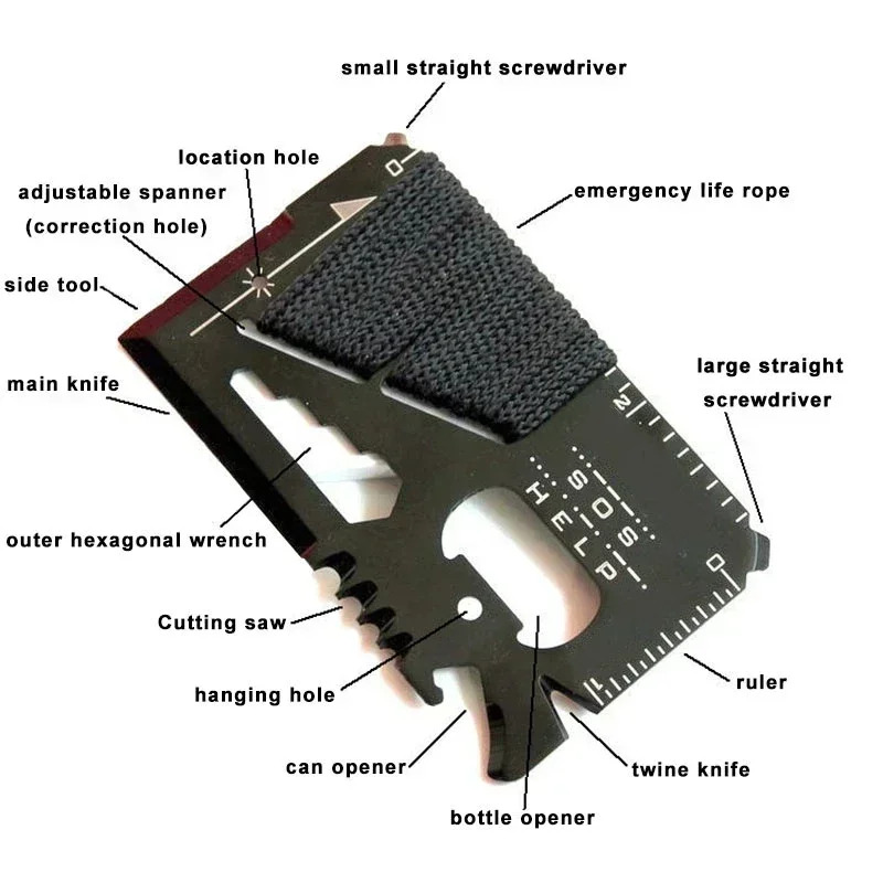 14 In 1 Multi Functional Stain - Card Scraper Steel 评论和价格