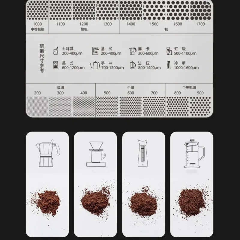 Stainless Steel Coffee Powder  - Card Scraper Steel 评论和价格
