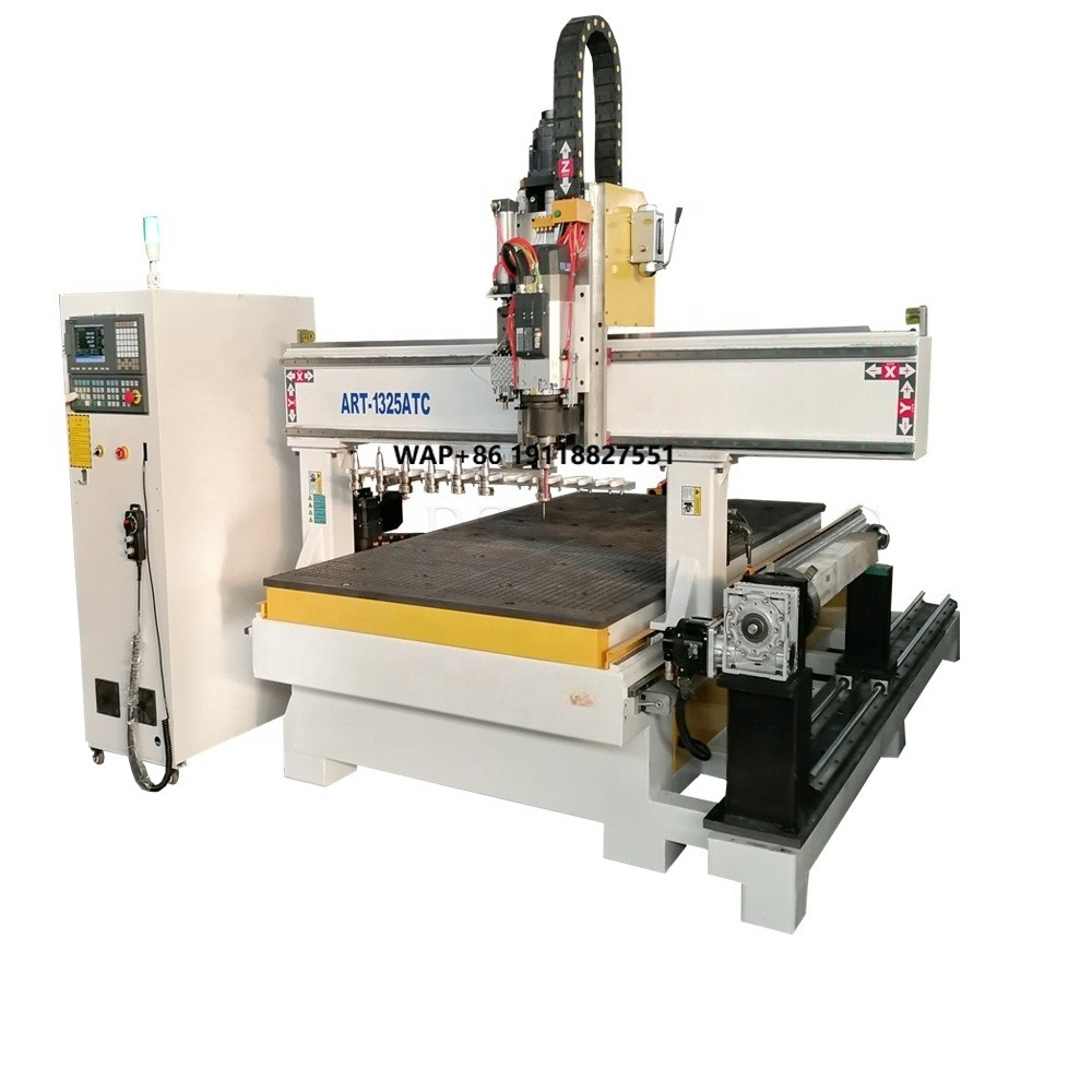 Best Price Large Size 1325 153 - Woodworking Machinery 评论和价格